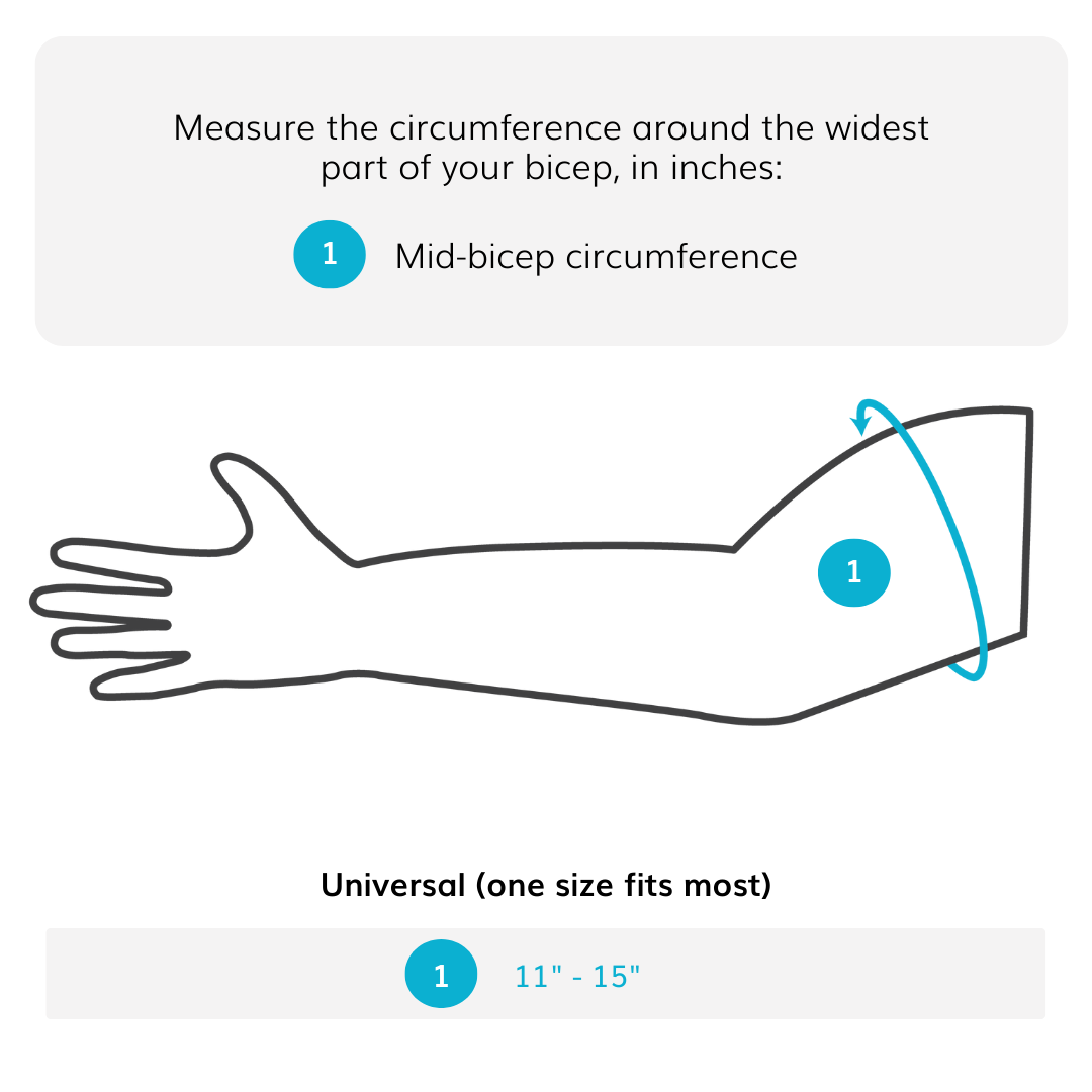 Bicep Tendonitis Brace | Upper Arm, Tricep Compression Band for Sore Muscle Treatment, Strains & Tears
