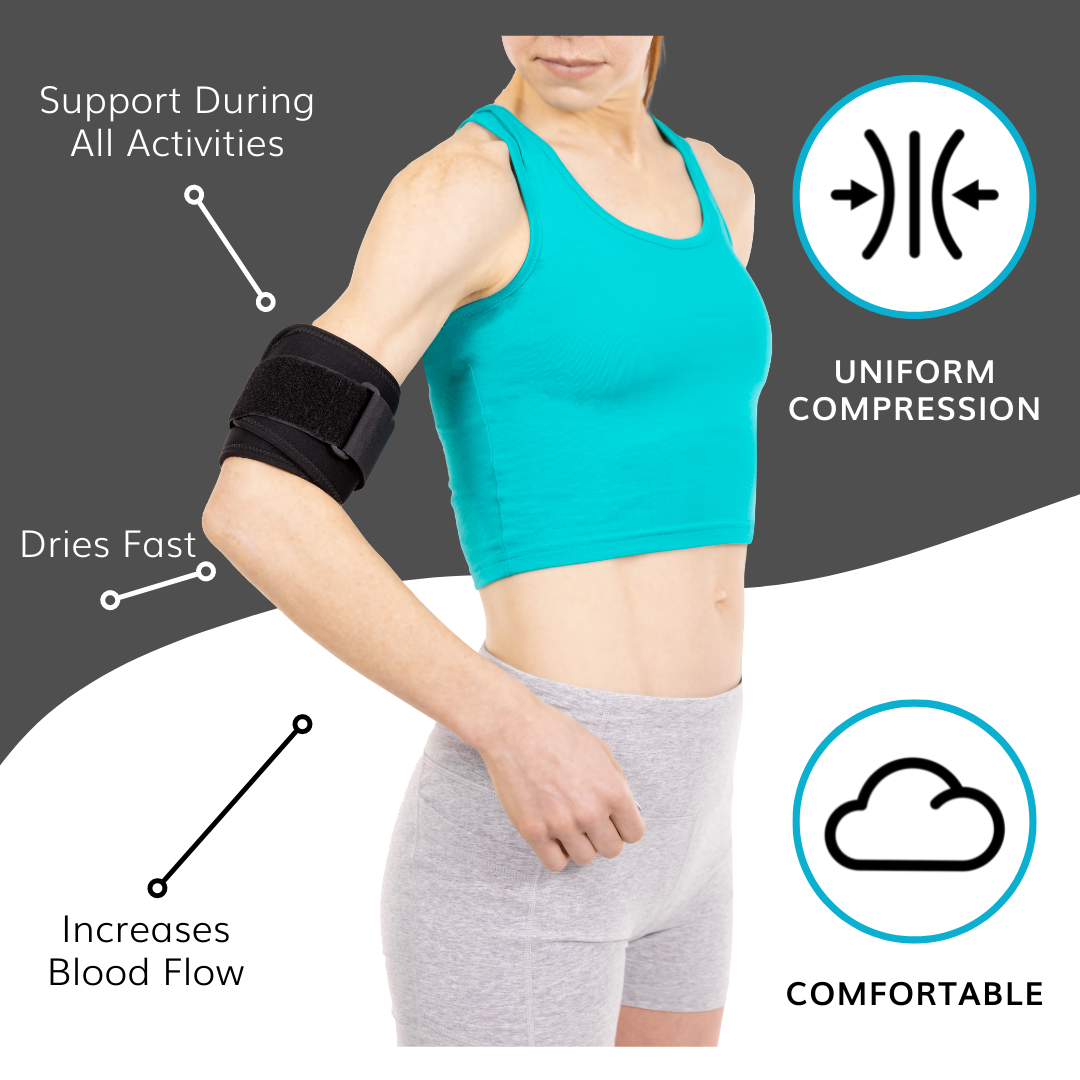 Bicep Tendonitis Brace | Upper Arm, Tricep Compression Band for Sore Muscle Treatment, Strains & Tears