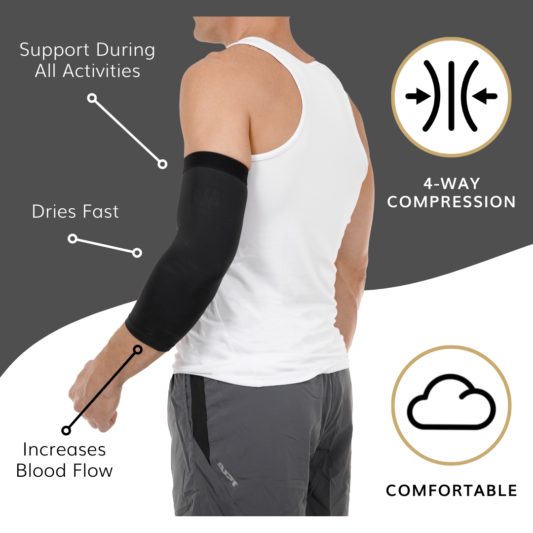 Copper Elbow Compression Sleeve | Arm Support Brace for Tennis Elbow & Tendonitis Treatment (Pack of 1) - FINAL SALE