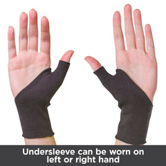 Soft Protective Undersleeve for Thumb Splint