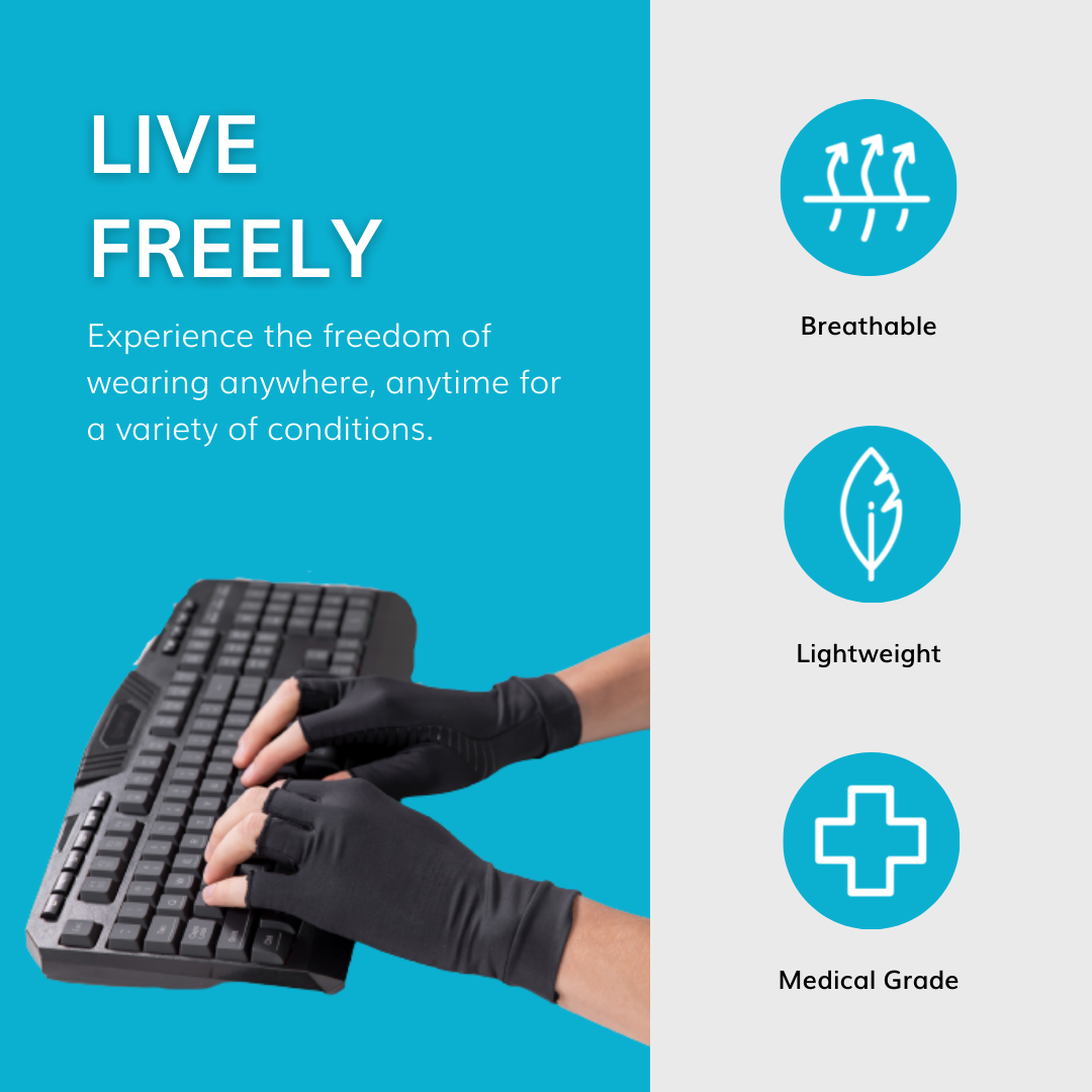 Carpal Tunnel Compression Gloves | Fingerless Support for Gaming Wrist, Finger, Hand and Thumb Pain