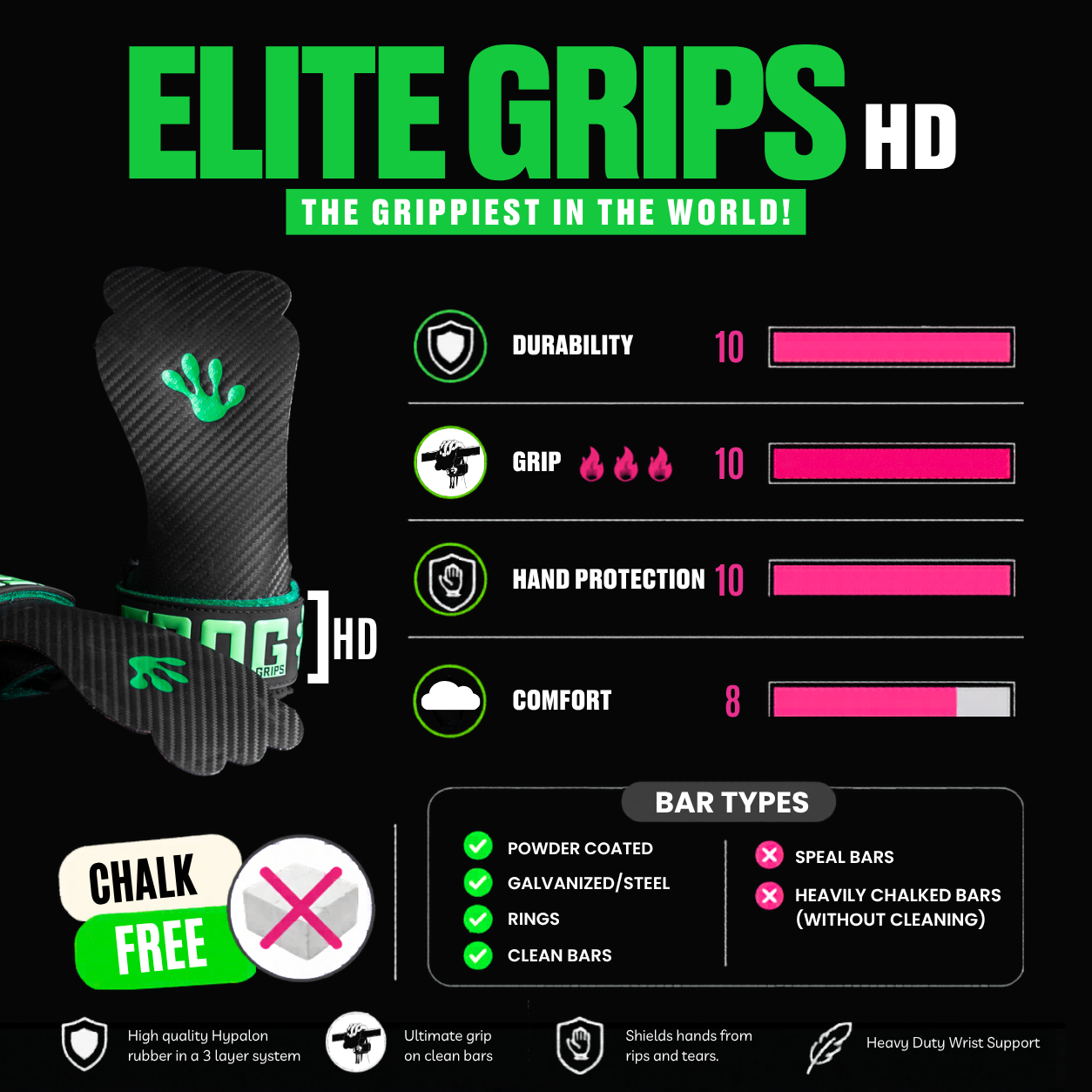 FROG GRIPS® ELITE HD FINGERLESS - Green