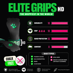 FROG GRIPS® ELITE HD FINGERLESS - Green