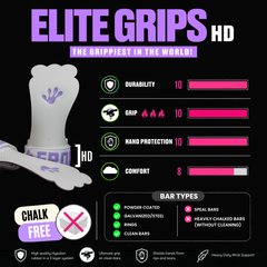 FROG GRIPS® ELITE HD FINGERLESS - Lavender