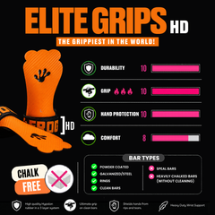 FROG GRIPS® ELITE HD FINGERLESS - Orange