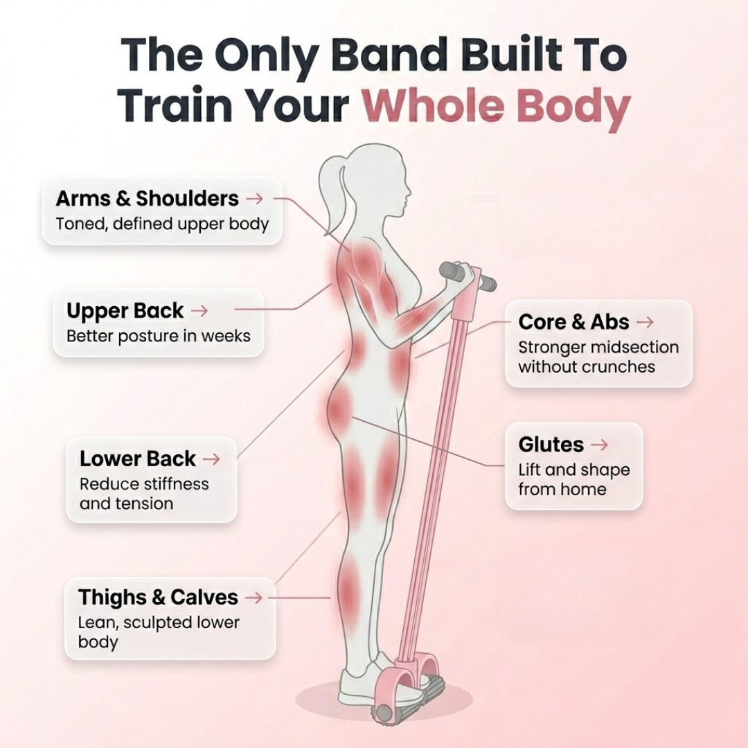 Mireva Total Body Resistance Band