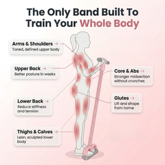 Mireva Total Body Resistance Band